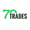 avatar of 70trade