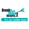 avatar of emeraldcoastrentals